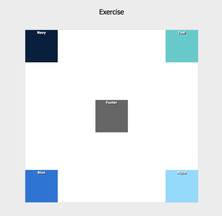 Positioning Lab – Thomas Wallace